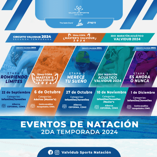 Logo de Etapa 1 Rompiendo Límites Circuito Valvidub T2